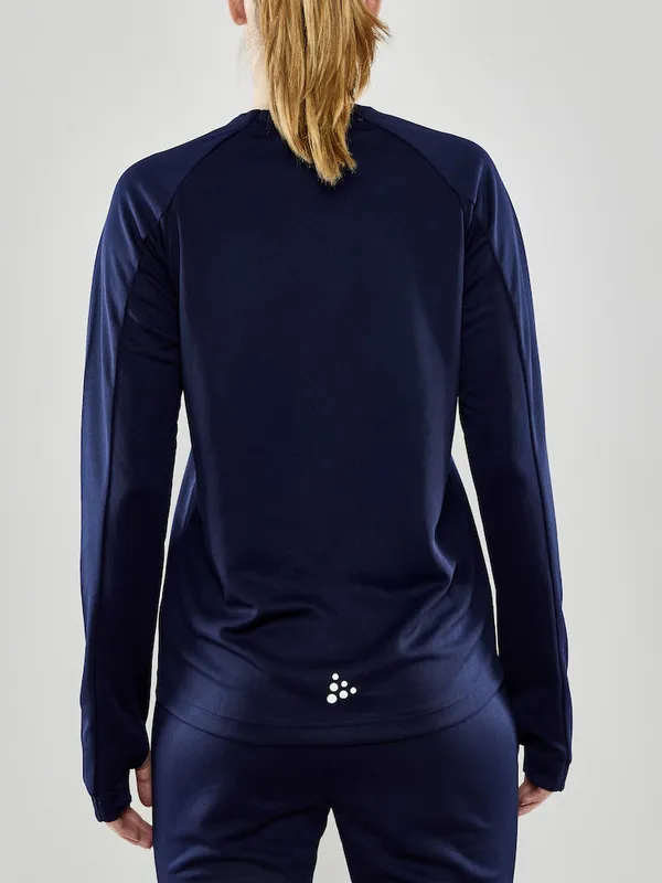 1910161-390000_Evolve Crew Neck W_Closeup3.jpg